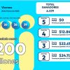 MiLoto 301 Boletín Oficial