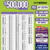 Lotería Nacional 7213 Boletín Oficial