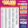 Lotería Nacional 7225 Boletín Oficial