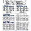 Lotería de Manizales 4899 Boletín Oficial