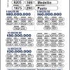 Lotería de Manizales 4900 Boletín Oficial