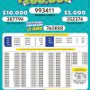 Lotto 3243 Boletín Oficial
