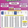 Lotto 3247 Boletín Oficial