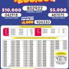 Lotto 3250 Boletín Oficial