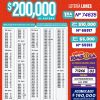 Lotería Nacional 7233 Boletín Oficial