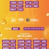 Lotería de Manizales 4905 Boletín Oficial