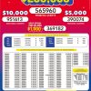 Lotto 3255 Boletín Oficial
