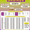 Lotto 3256 Boletín Oficial