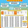 Lotto 3260 Boletín Oficial