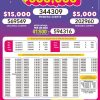 Lotto 3263 Boletín Oficial