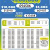 Lotto 3264 Boletín Oficial
