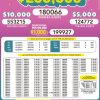 Lotto 3265 Boletín Oficial