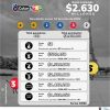 ColorLoto 88 Boletín Oficial
