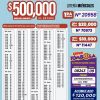 Lotería Nacional 7246 Boletín Oficial
