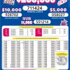 Lotto 3267 Boletín Oficial