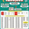 Lotto 3268 Boletín Oficial