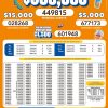 Lotto 3269 Boletín Oficial