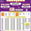 Lotto 3271 Boletín Oficial