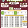 Lotto 3272 Boletín Oficial