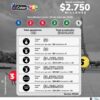 ColorLoto 100 Boletín Oficial