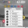 ColorLoto 93 Boletín Oficial