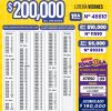 Lotería Nacional 7253 Boletín Oficial