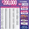 Lotería Nacional 7256 Boletín Oficial