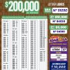 Lotería Nacional 7260 Boletín Oficial