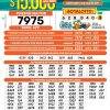 Loteria de Boyacá 4580 Boletín Oficial