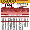 Loteria de Boyacá 4581 Boletín Oficial