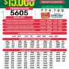 Loteria de Boyacá 4582 Boletín Oficial