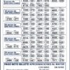 Lotería de Manizales 4913 Boletín Oficial
