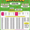 Lotto 3280 Boletín Oficial