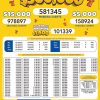 Lotto 3284 Boletín Oficial