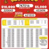 Lotto 3285 Boletín Oficial