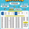 Lotto 3289 Boletín Oficial