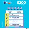 MiLoto 369 Boletín Oficial