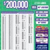 Lotería Nacional 7272 Boletín Oficial