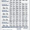 Lotería de Manizales 4916 Boletín Oficial