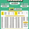 Lotto 3293 Boletín Oficial