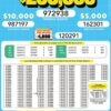 Lotto 3295 Boletín Oficial