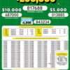 Lotto 3297 Boletín Oficial