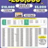 Lotto 3298 Boletín Oficial