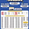 Lotto 3302 Boletín Oficial