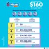 MiLoto 379 Boletín Oficial