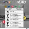 ColorLoto 111 Boletín Oficial