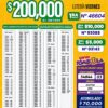 Lotería Nacional 7289 Boletín Oficial