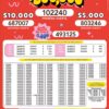Lotto 3306 Boletín Oficial