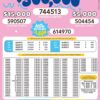 Lotto 3308 Boletín Oficial