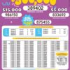 Lotto 3311 Boletín Oficial
